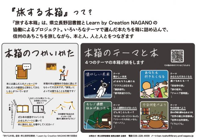 概要
