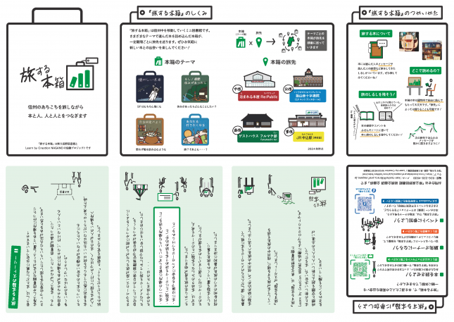 リーフレット表