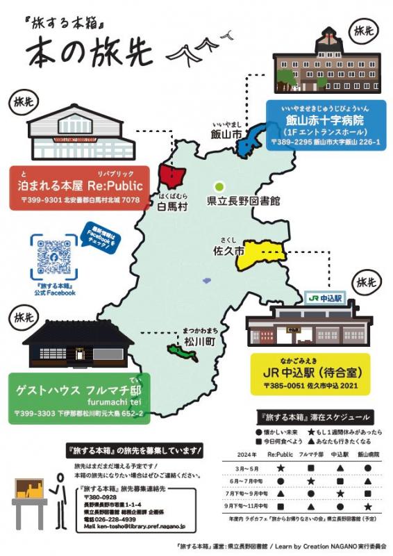 マップ