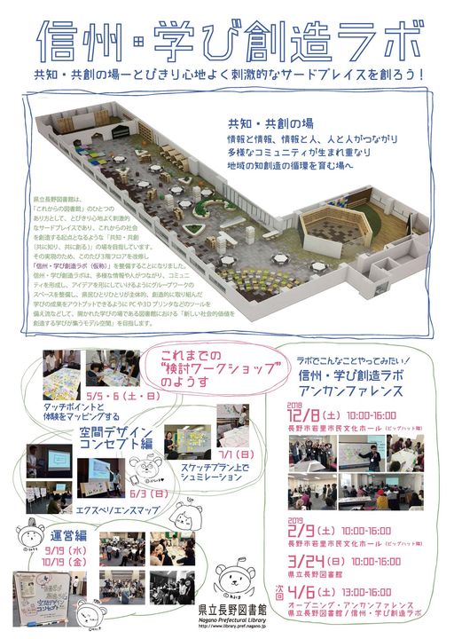 第2回案内
