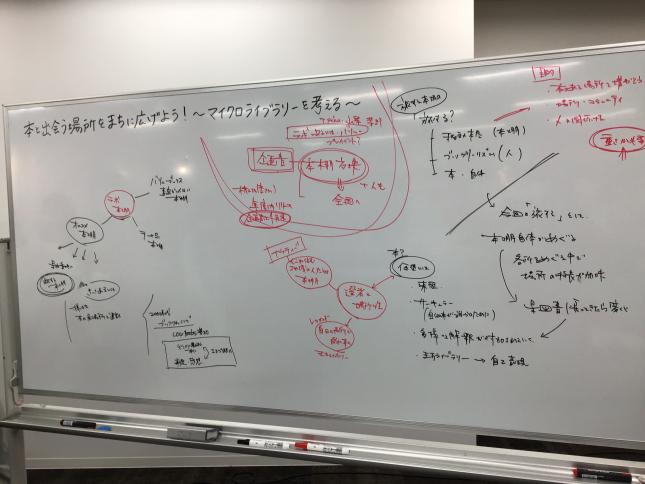 第12回の様子