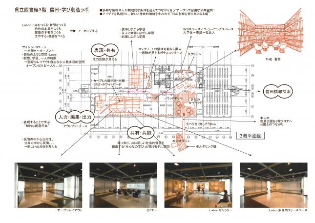 ワークショップ資料1