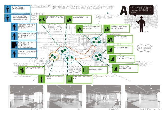 資料_ワークショップ1_マップ