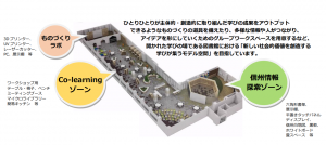 画像_信州学び創造ラボ