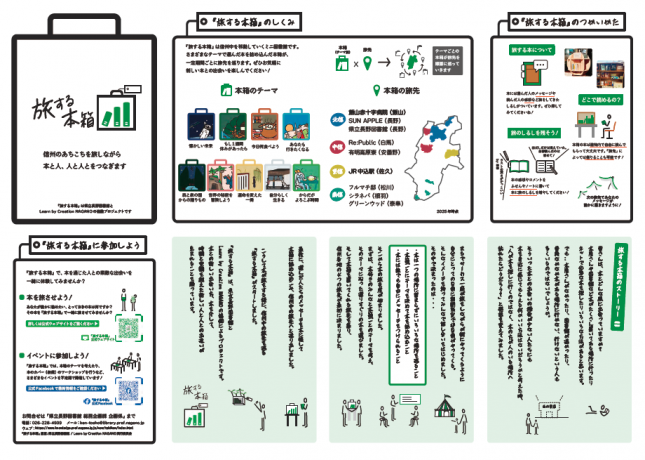 リーフレット表